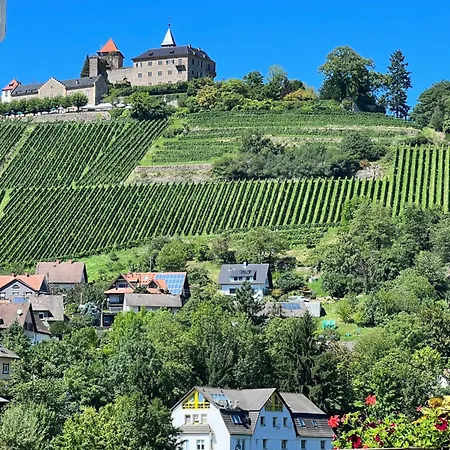 Ferienwohnung Zwischen Schwarzwald Und Elsass
